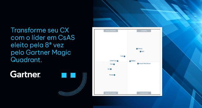 NICE 2022 Gartner Magic Quadrant
